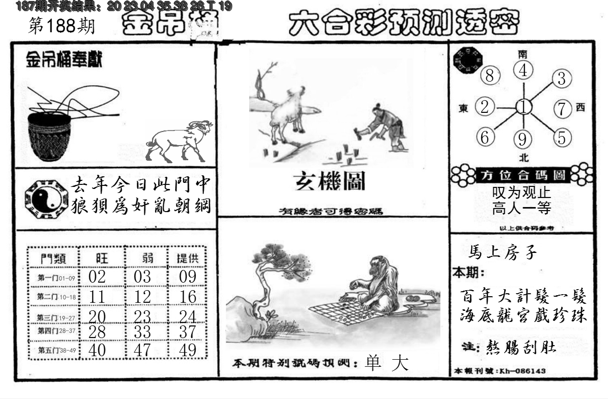 新澳彩188期:金吊桶(信封)