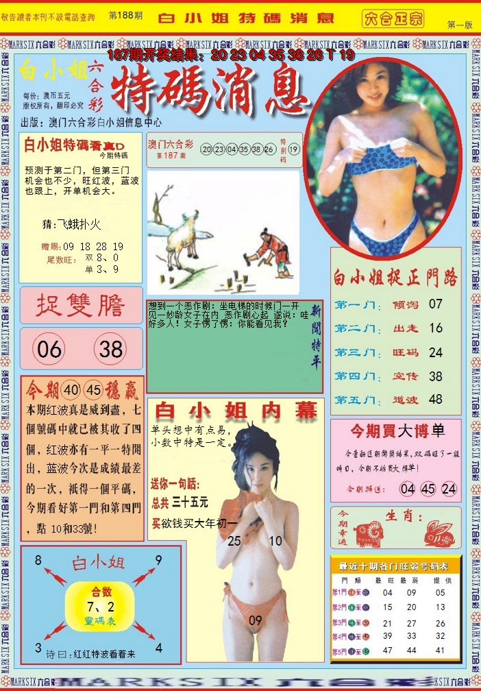 新澳彩188期:白小姐特码消息A