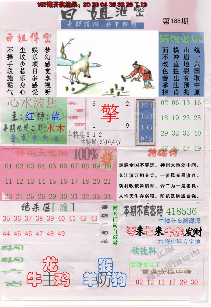 新澳彩188期:白姐泄密