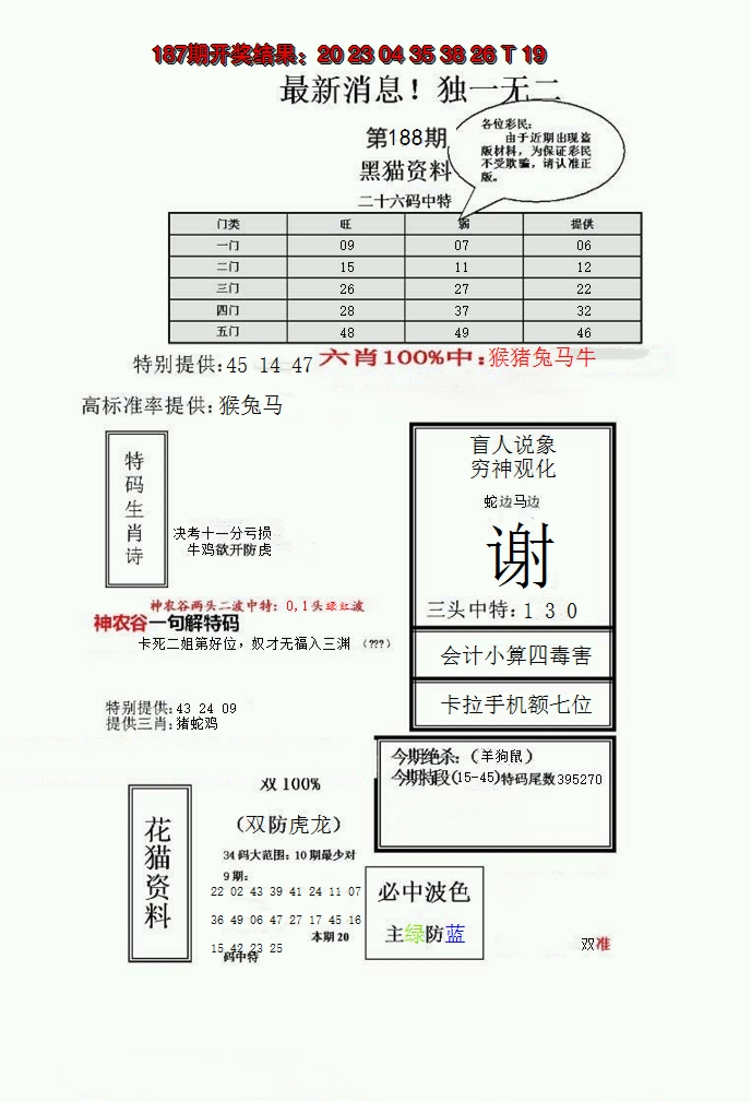 新澳彩188期:独一无二(正)