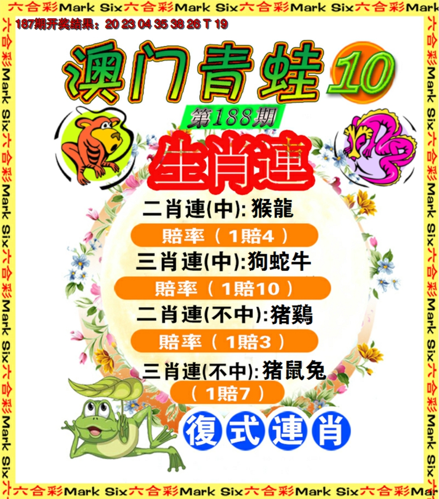 新澳彩188期:青蛙系列10