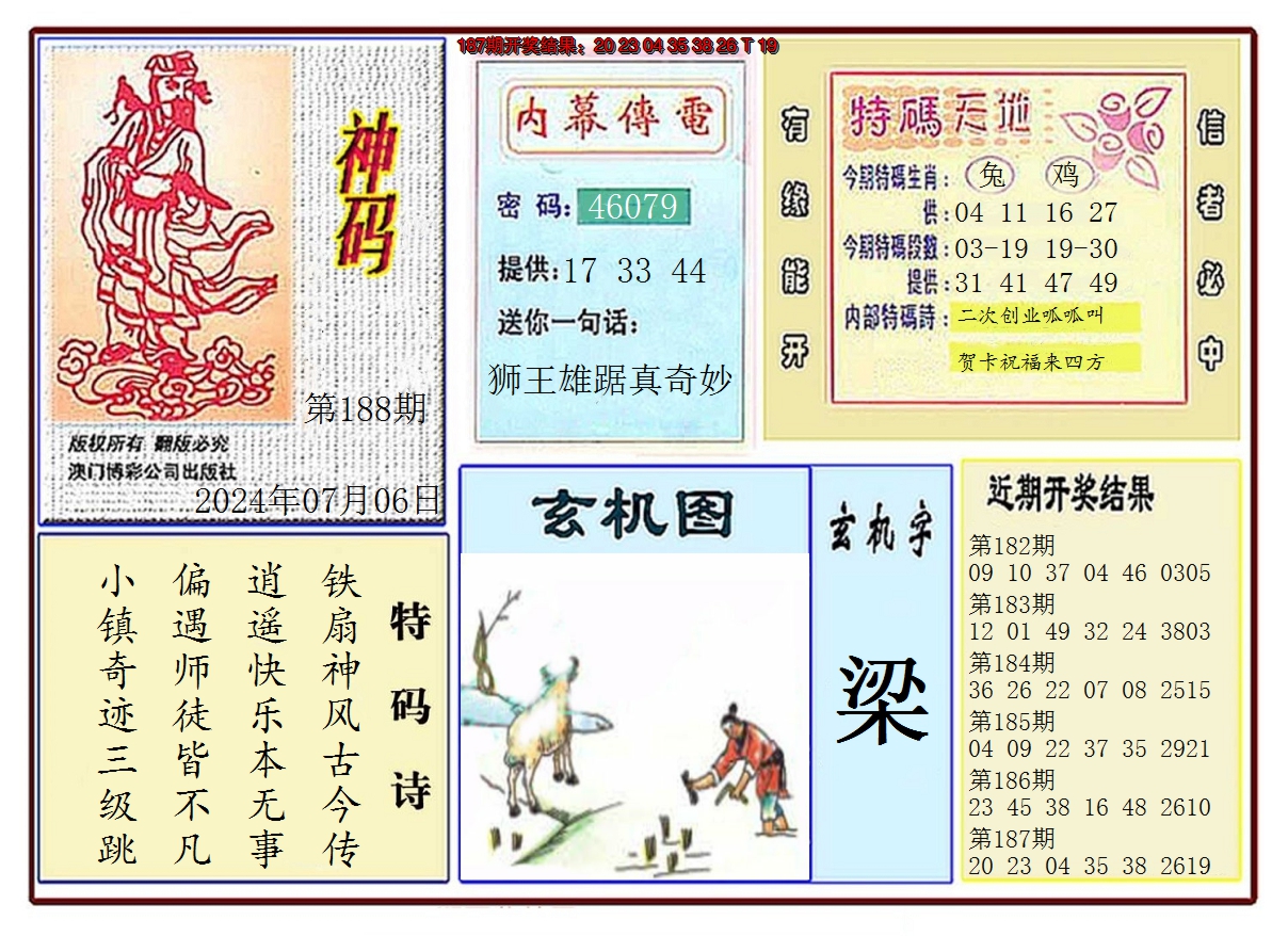 新澳彩188期:黄大仙神码