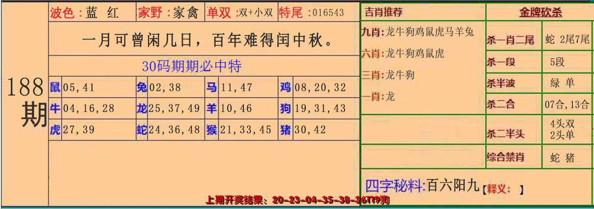 新澳彩188期:30码中特