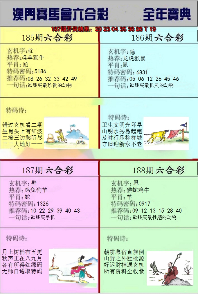 新澳彩188期:澳门挂牌宝典