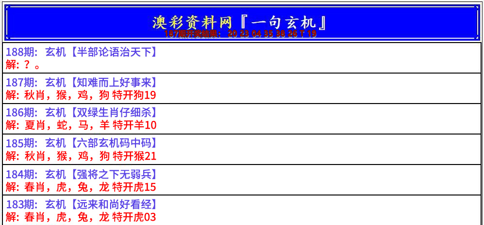 新澳彩188期:澳门一句玄机