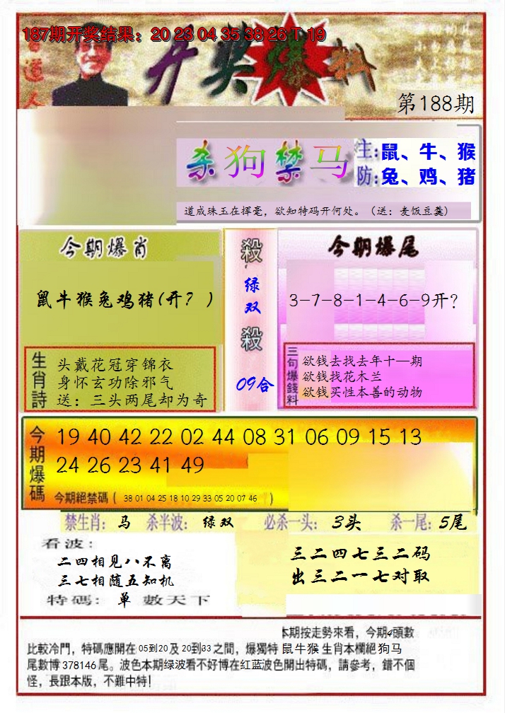 新澳彩188期:开奖爆料(新图推荐)