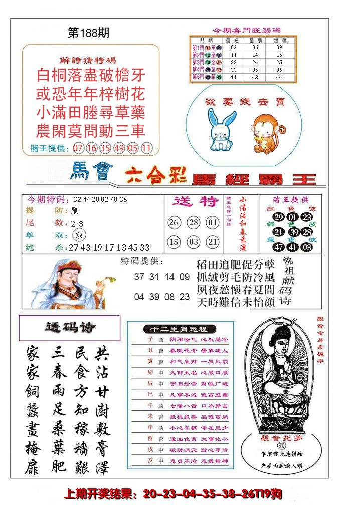 新澳彩188期:马经霸王