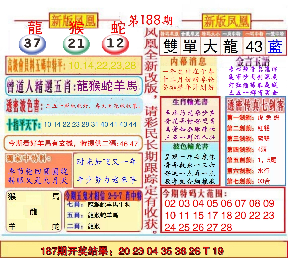 新澳彩188期:另二代凤凰报