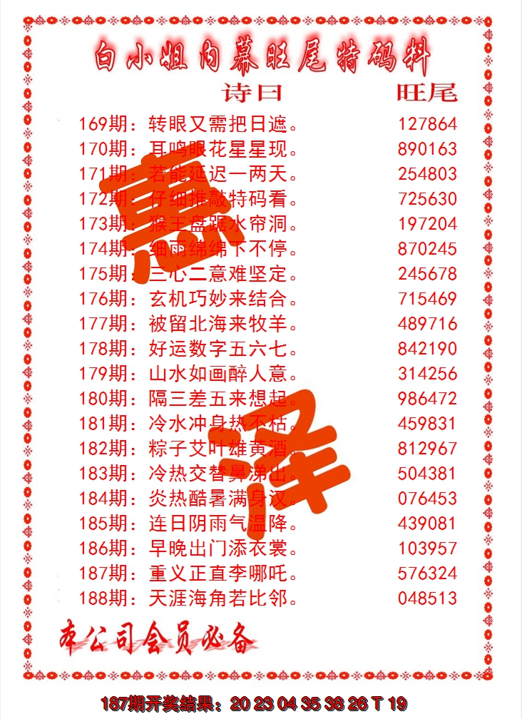 新澳彩188期:内幕旺尾特码料