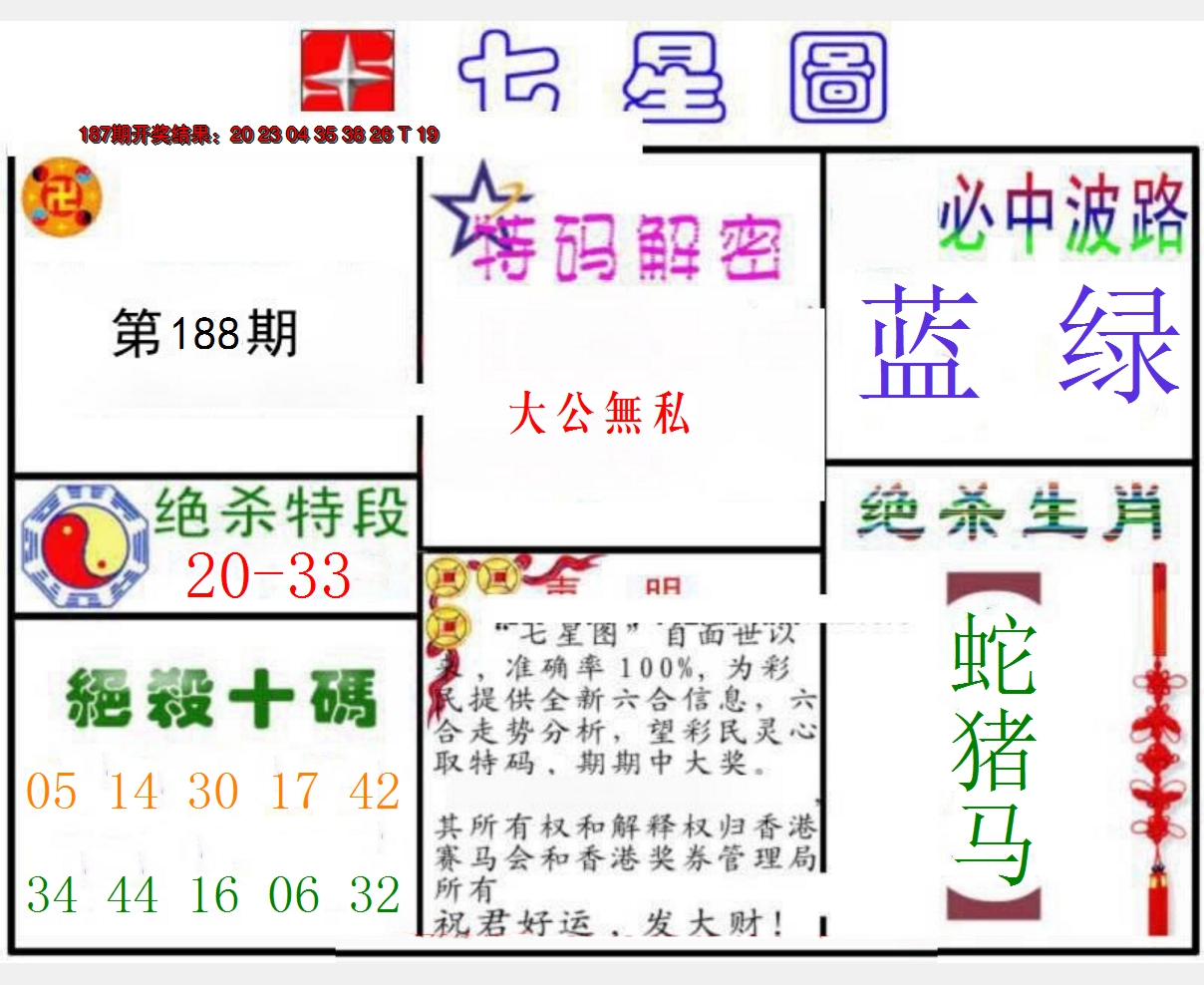 新澳彩188期:七星图B