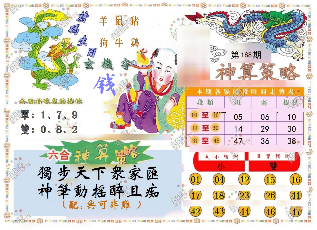 新澳彩188期:神算策略