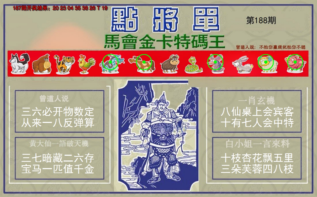 新澳彩188期:点将单