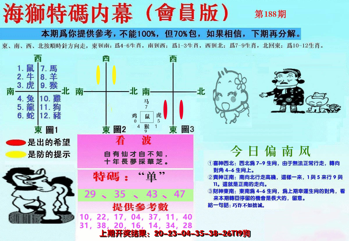 新澳彩188期:另版海狮特码内幕报