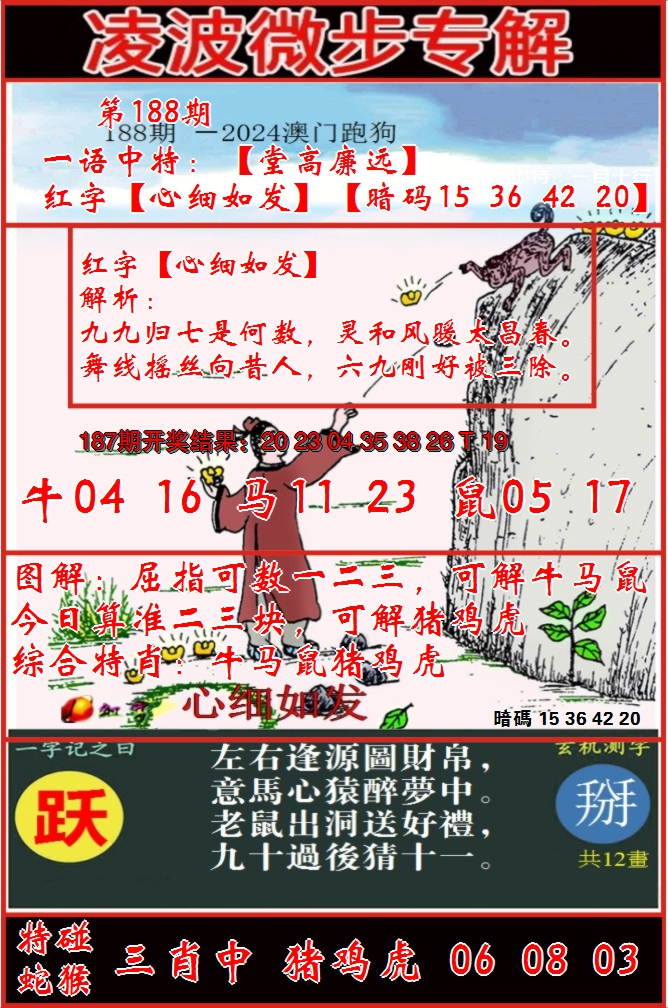 新澳彩188期:凌波微步