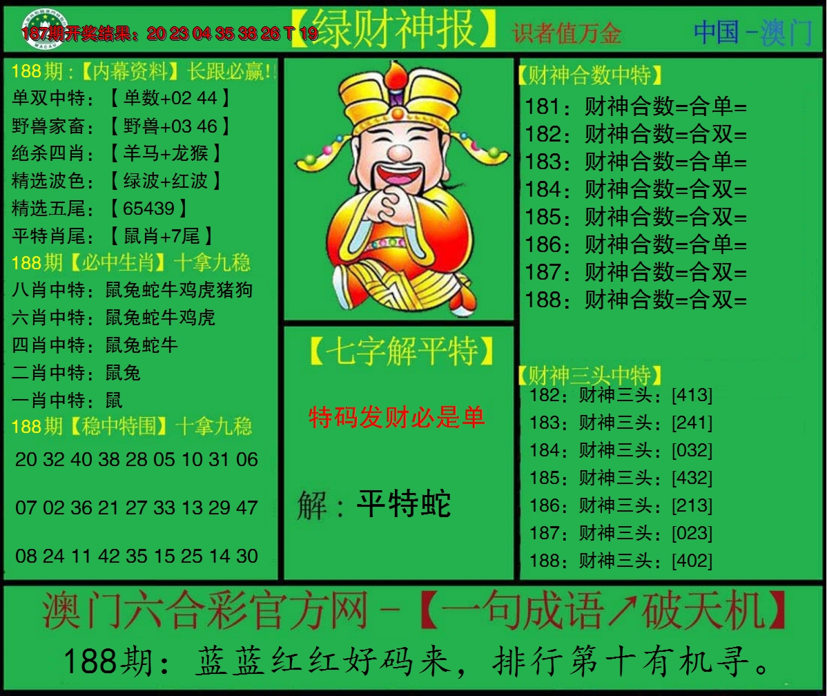 新澳彩188期:绿财神