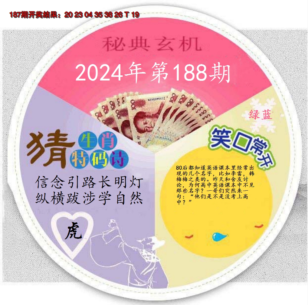 新澳彩188期:六合秘典