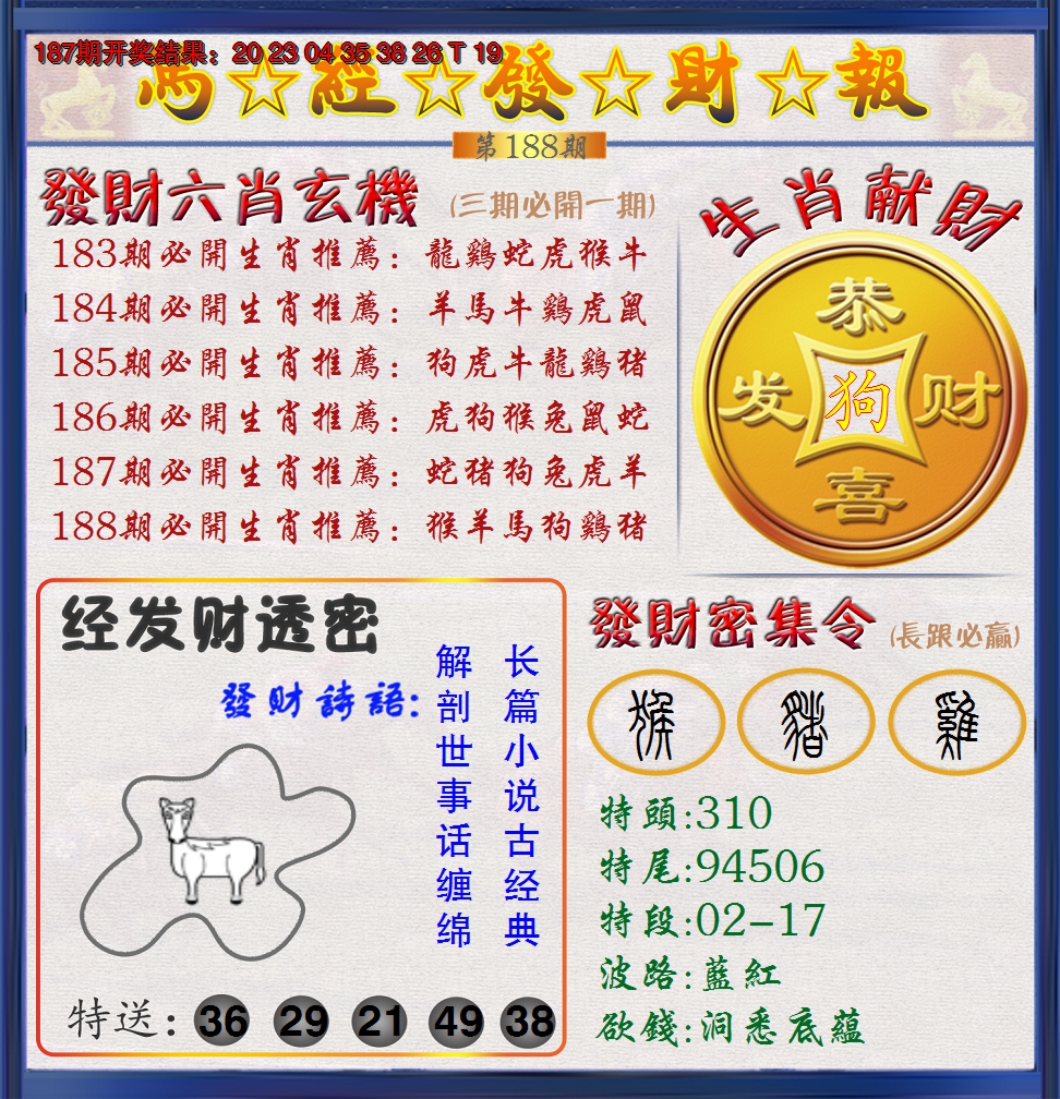 新澳彩188期:澳门发财报