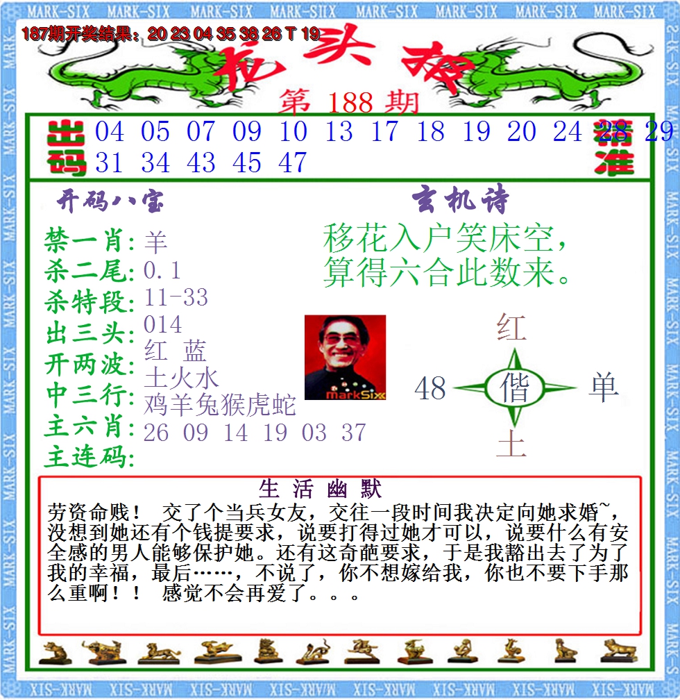 新澳彩188期:澳门龙头报