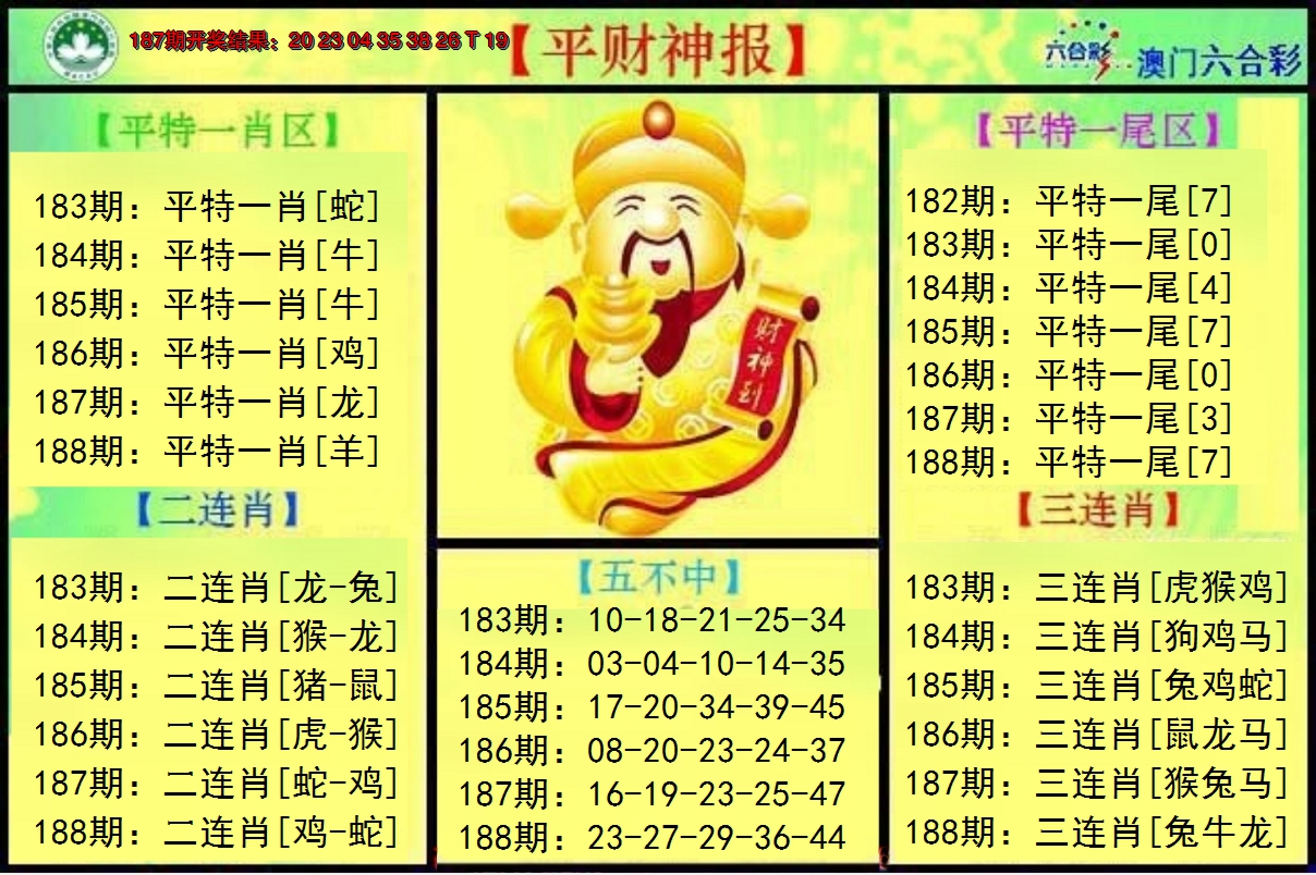 新澳彩188期:平财神