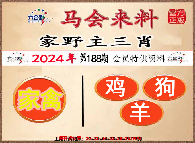 新澳彩188期:澳门来料