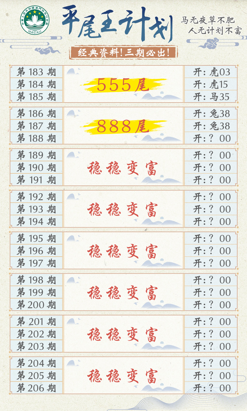 新澳彩188期:平尾王计划