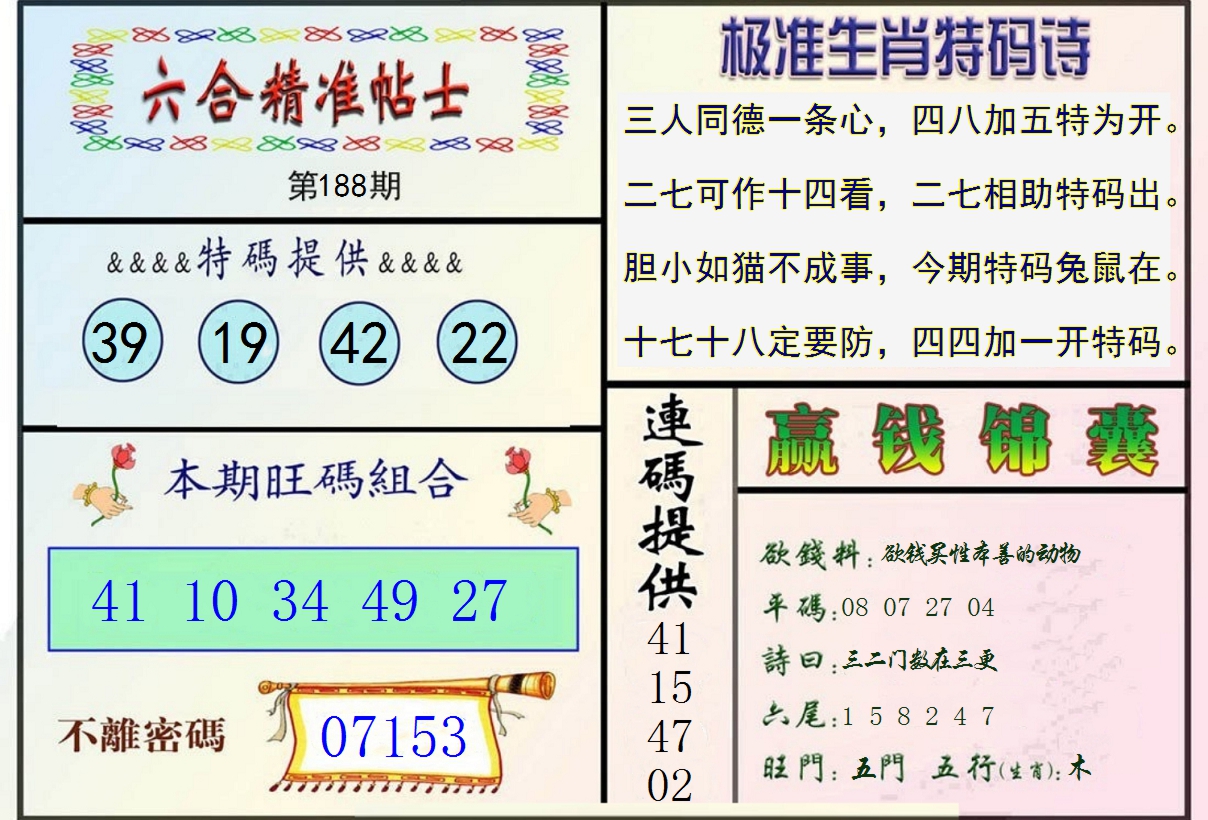 新澳彩188期:精准贴士