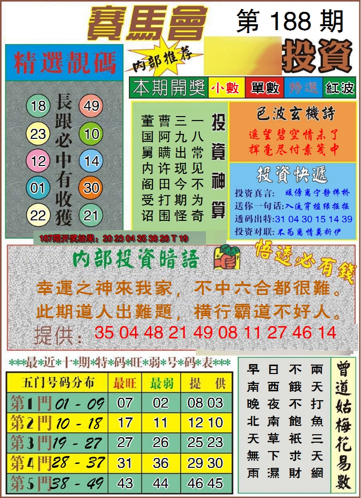 新澳彩188期:马会投资