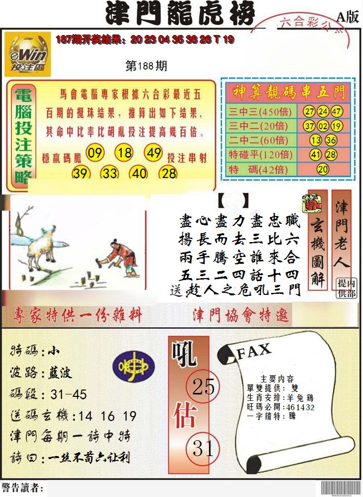 新澳彩188期:津门龙虎榜A