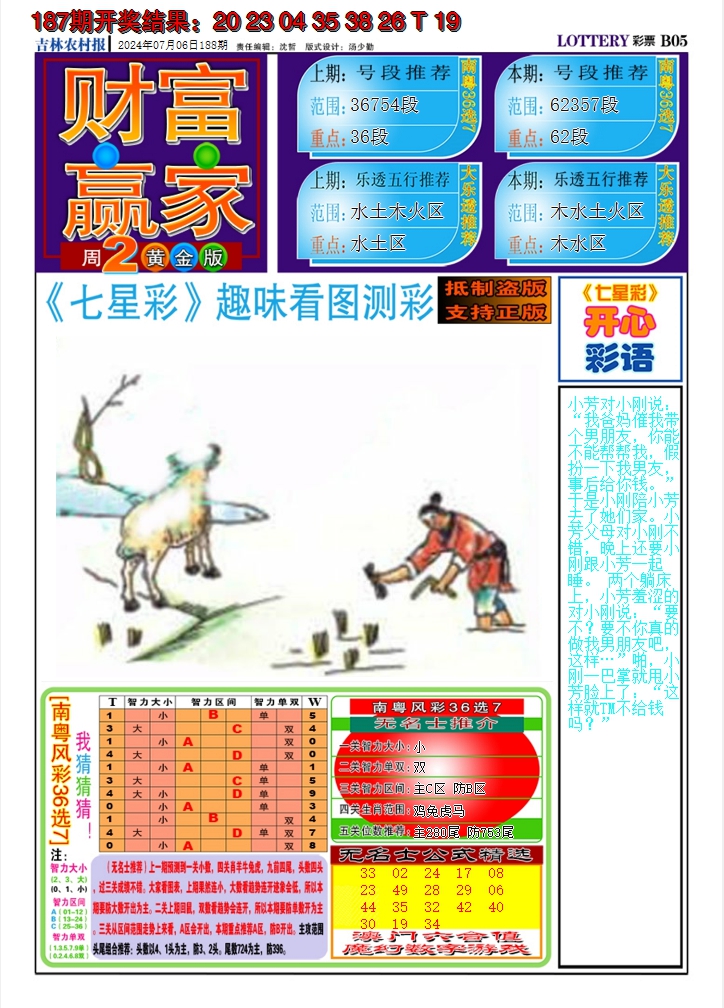 新澳彩188期:七星彩图A