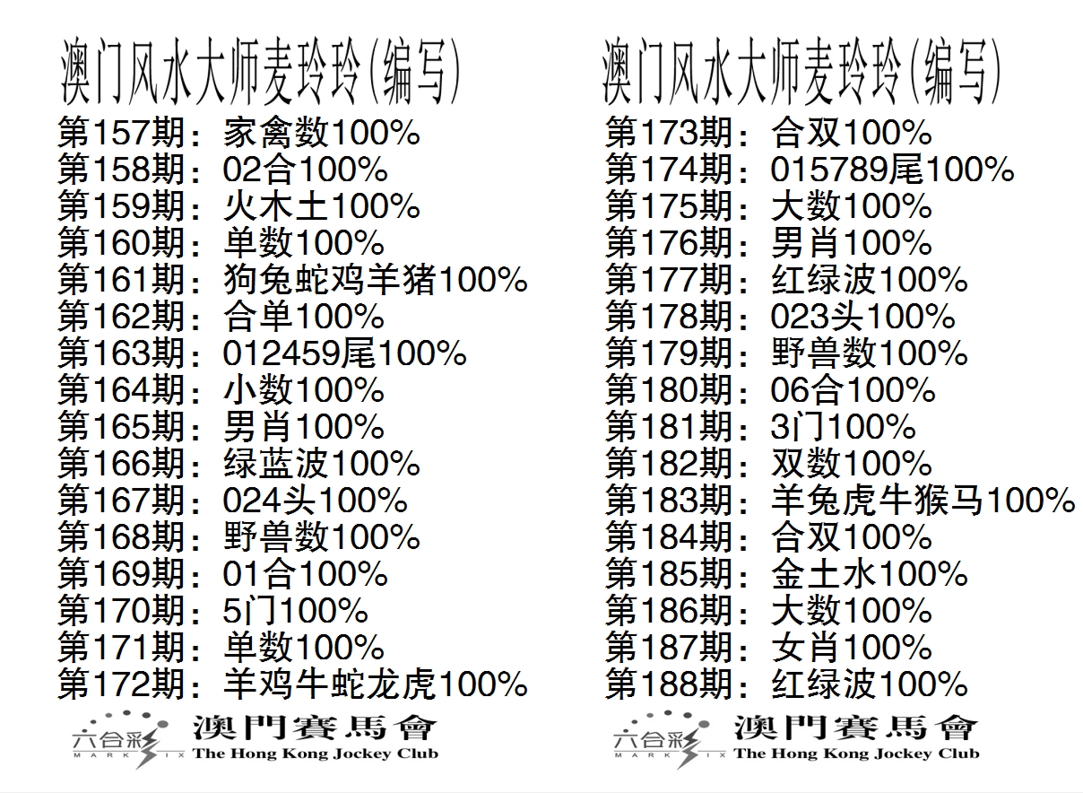 新澳彩188期:港麦大师