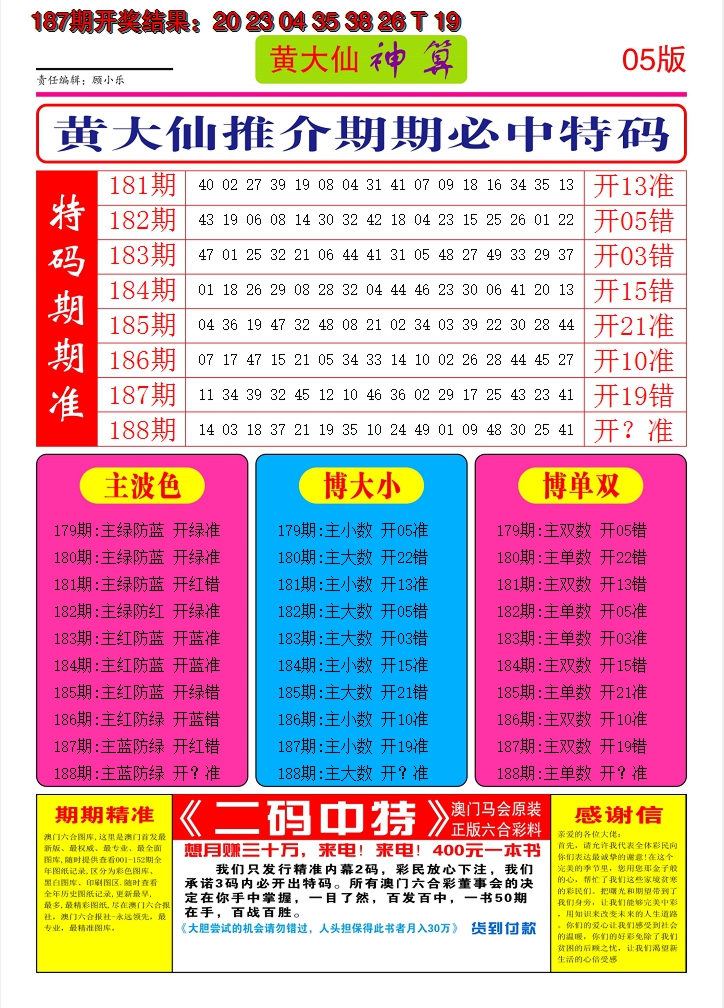 新澳彩188期:黄大仙神算D