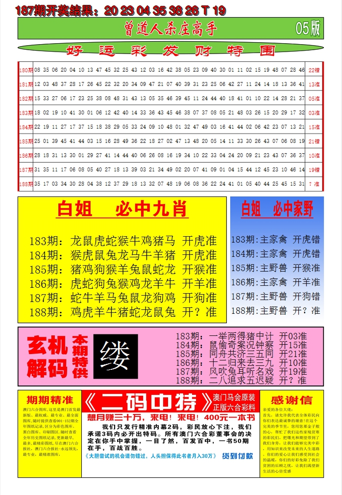 新澳彩188期:澳门期期准D