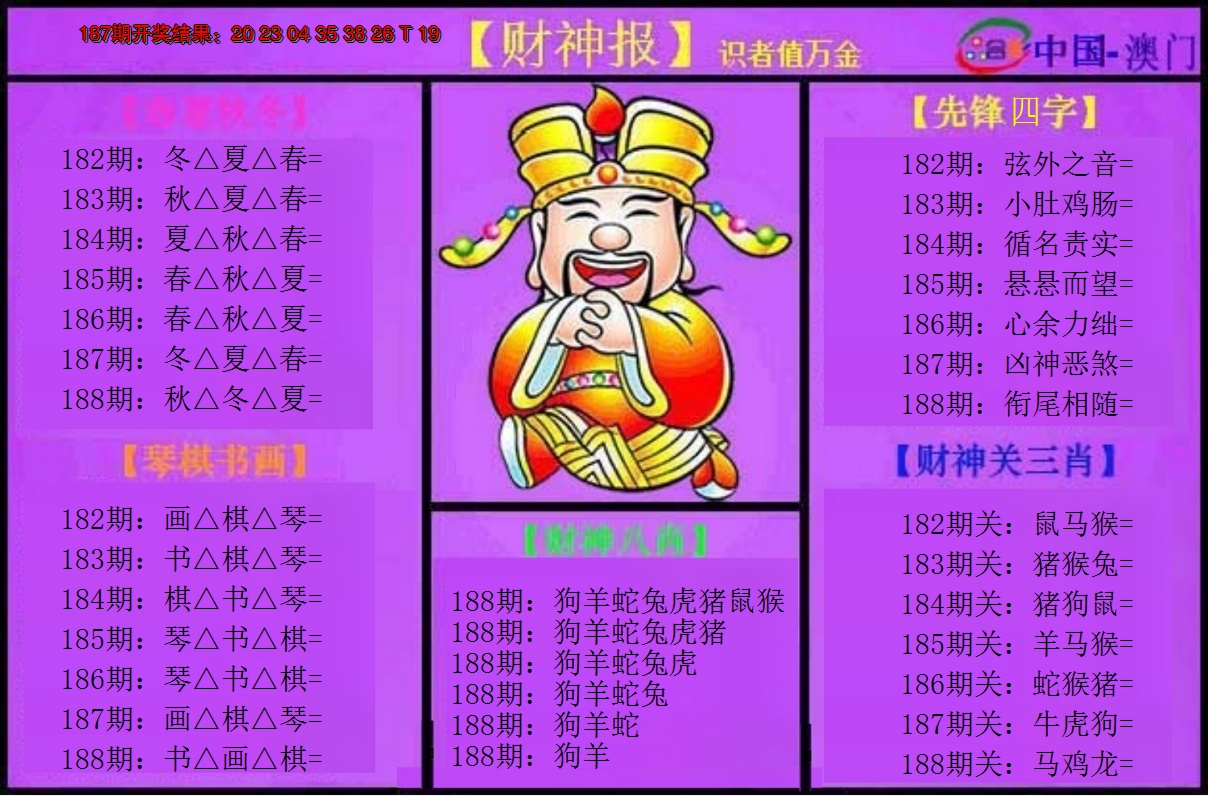 新澳彩188期:紫财神