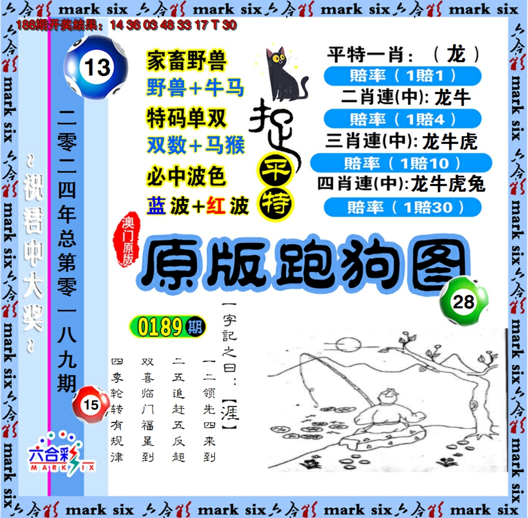 新澳彩189期:原版跑狗图