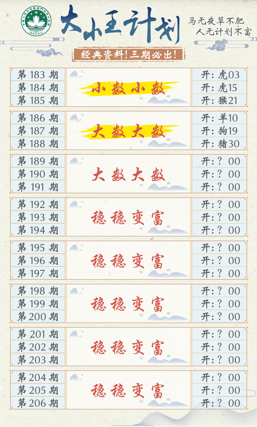 新澳彩189期:大小王计划