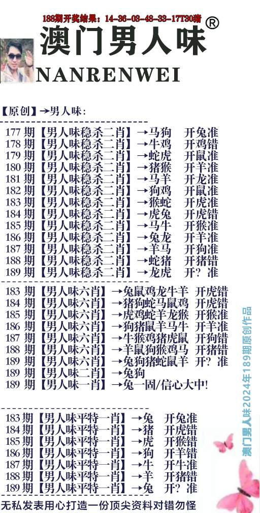 新澳彩189期:男人味