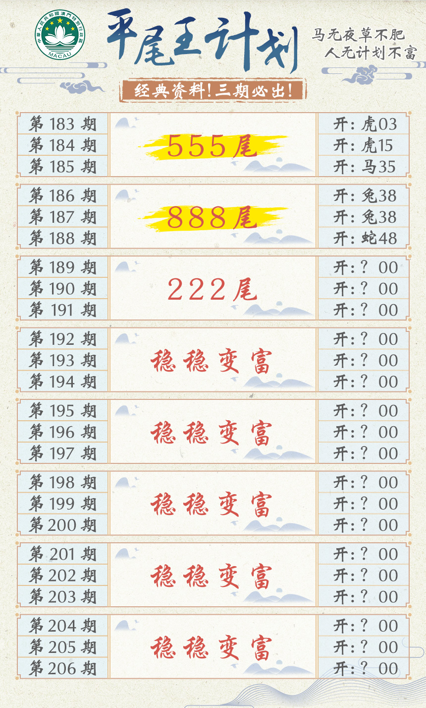 新澳彩189期:平尾王计划