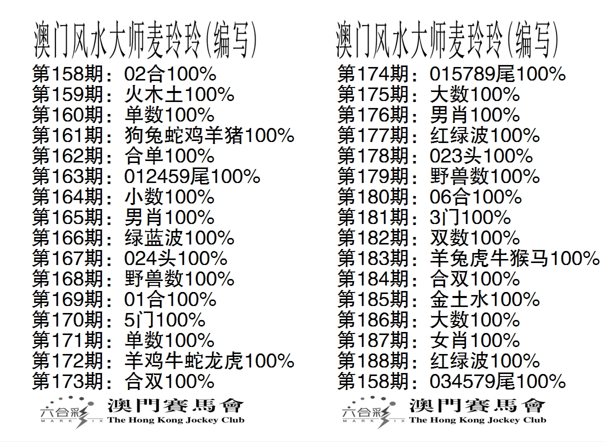 新澳彩189期:港麦大师