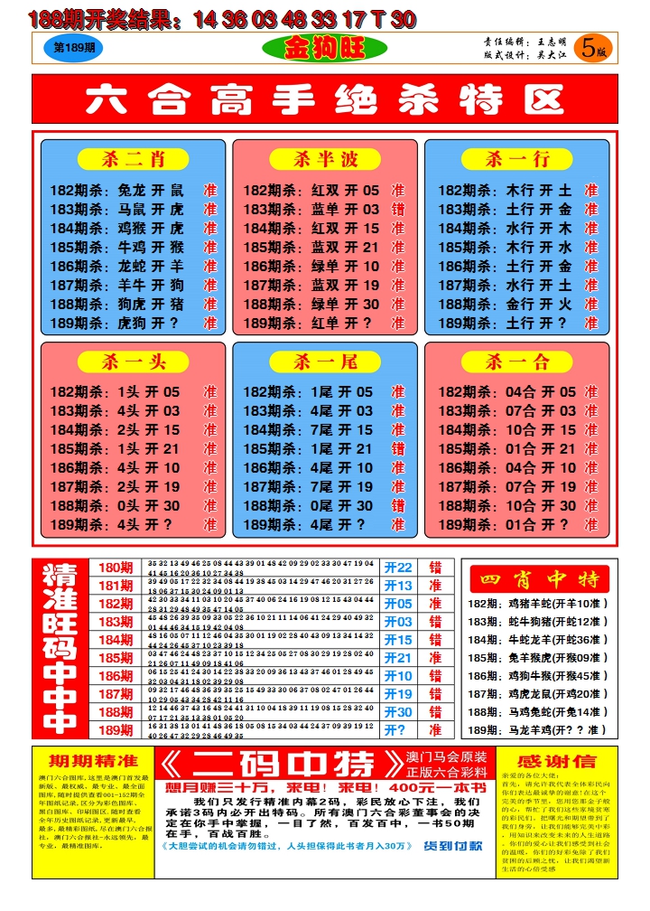 新澳彩189期:澳门金狗旺D