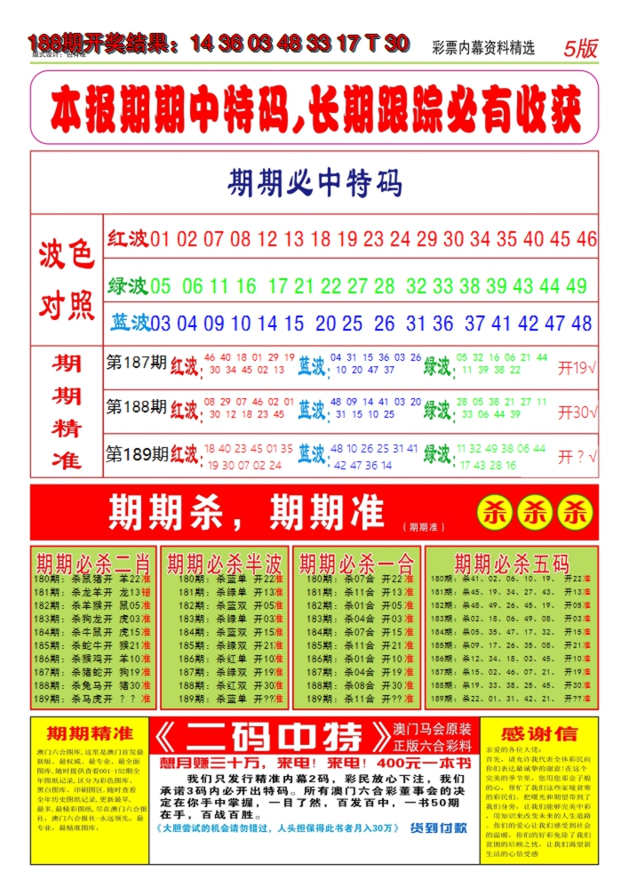 新澳彩189期:澳门特码王D