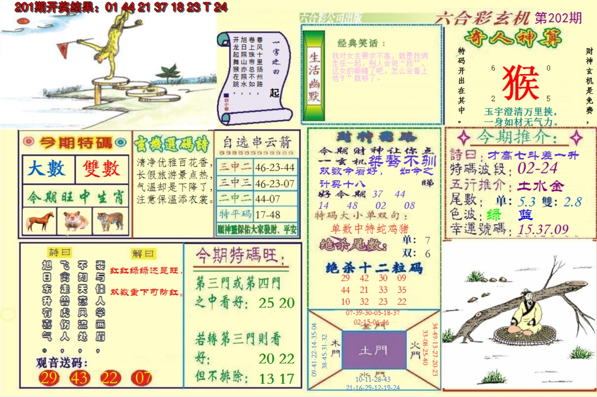 新澳彩202期:澳门六合玄机