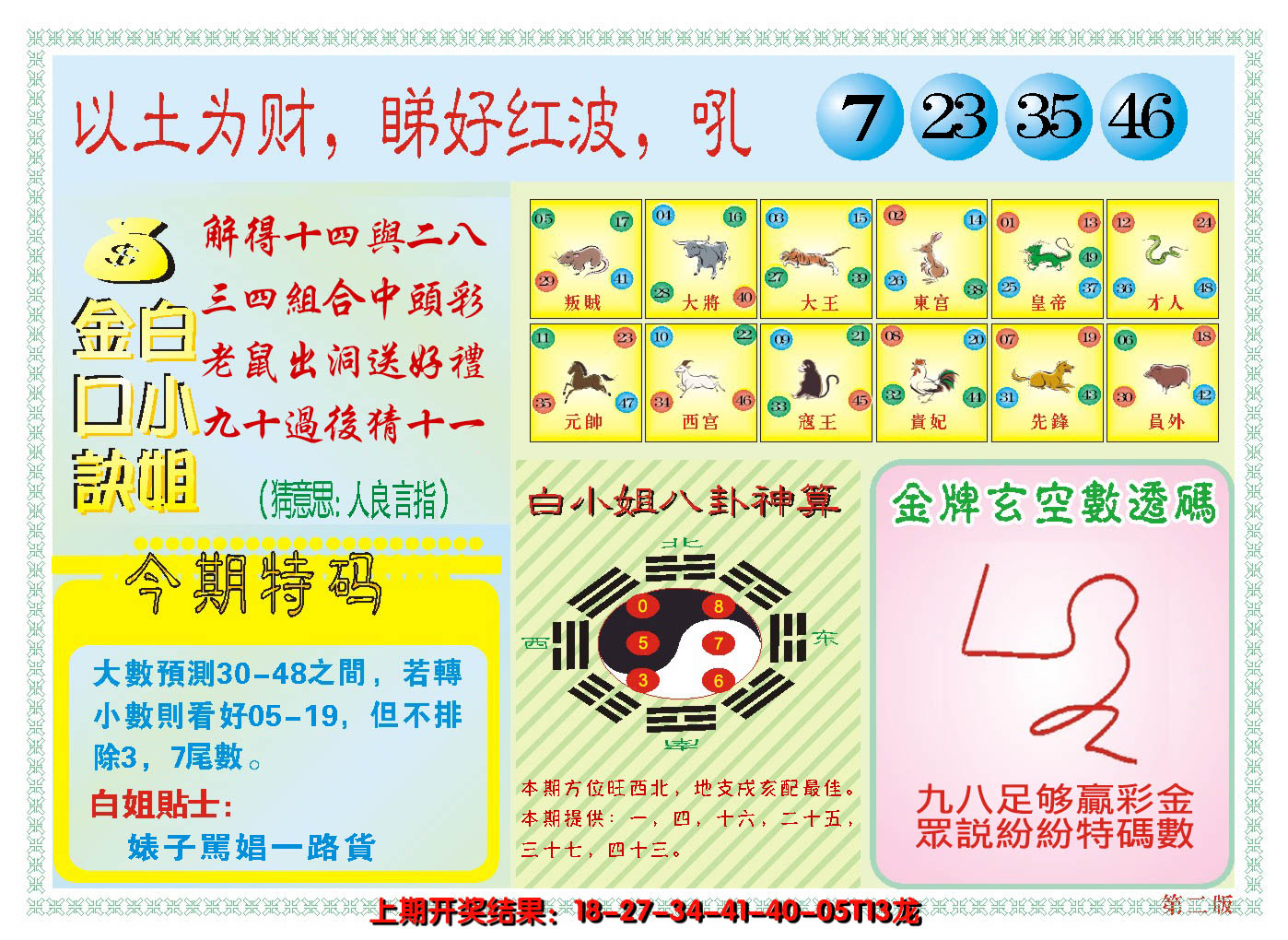 新澳彩203期:澳门白小姐金口决