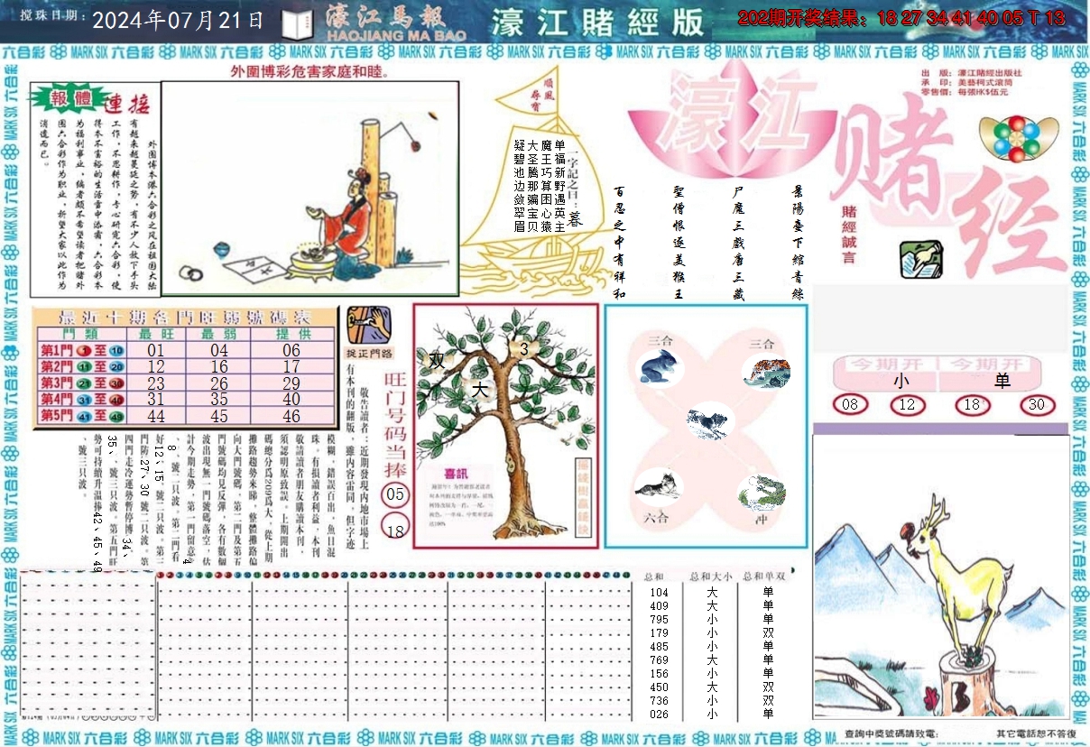 新澳彩203期:濠江赌经A