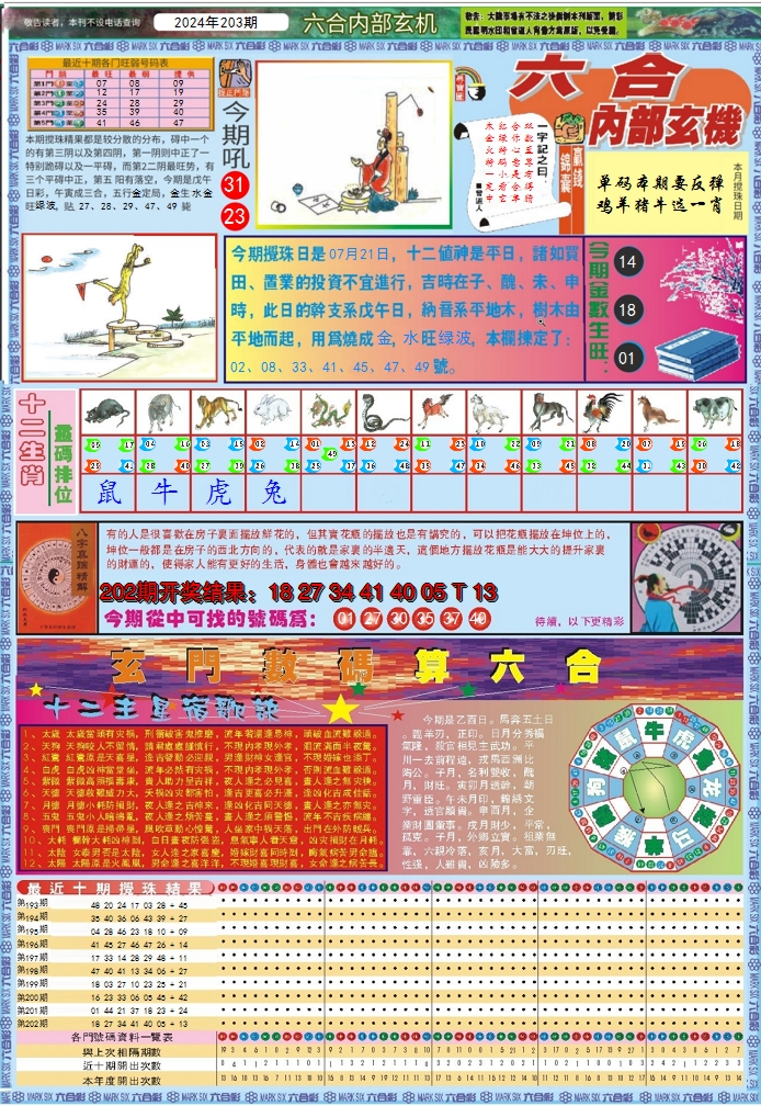 新澳彩203期:六合内部玄机A