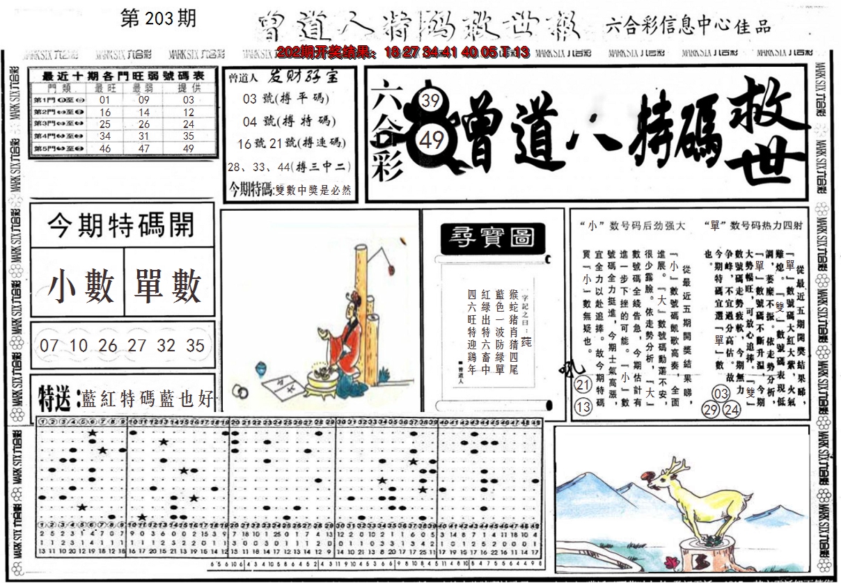 新澳彩203期:曾道人特码救世A