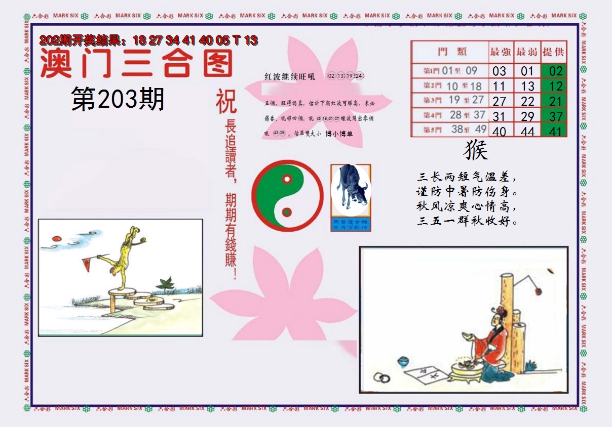 新澳彩203期:4-澳门三合