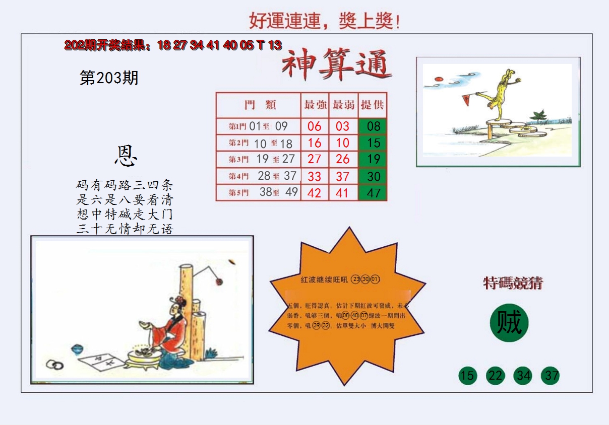 新澳彩203期:4-台湾神算