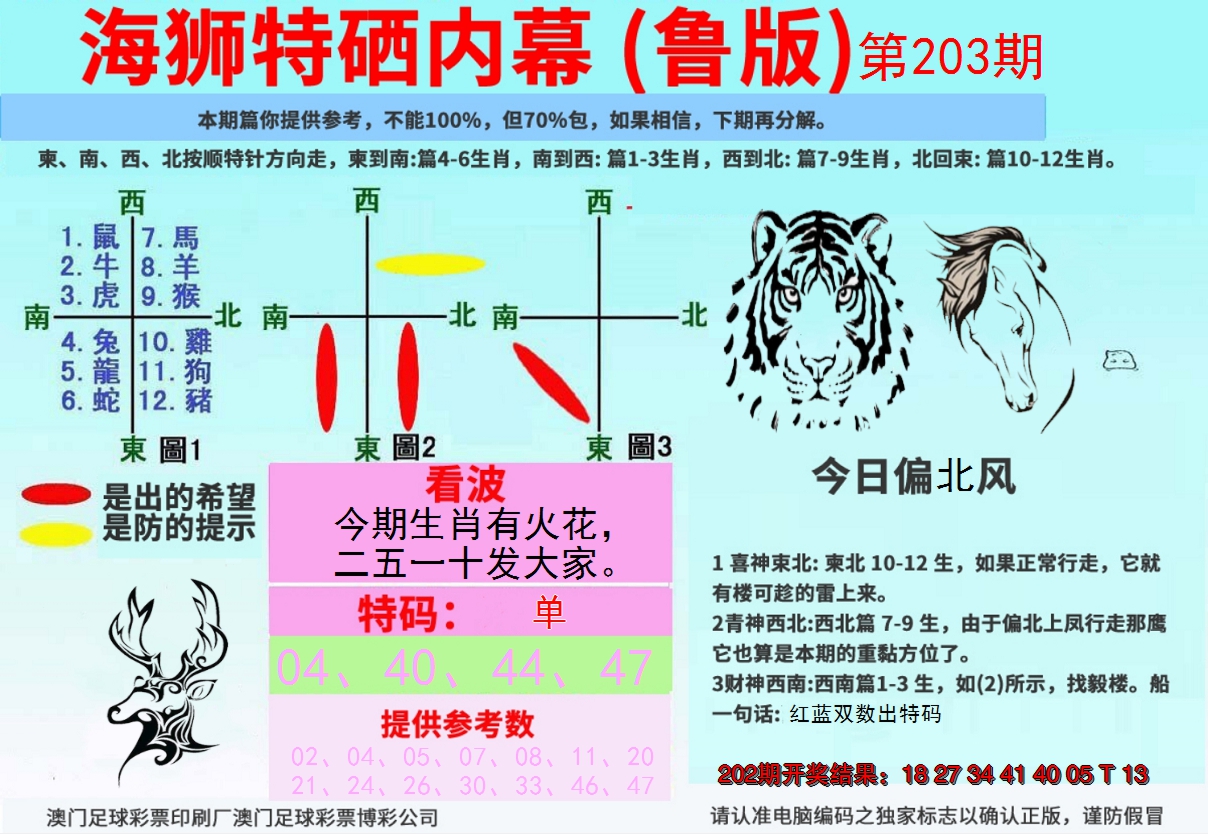 新澳彩203期:海狮特码内幕