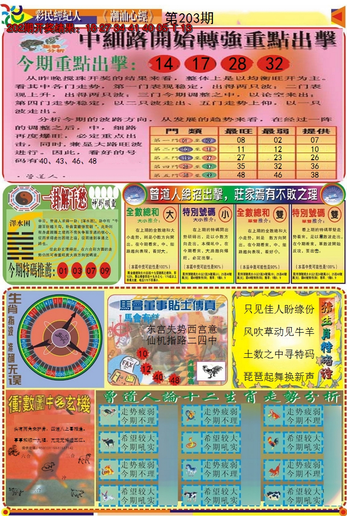 新澳彩203期:潮汕心经B