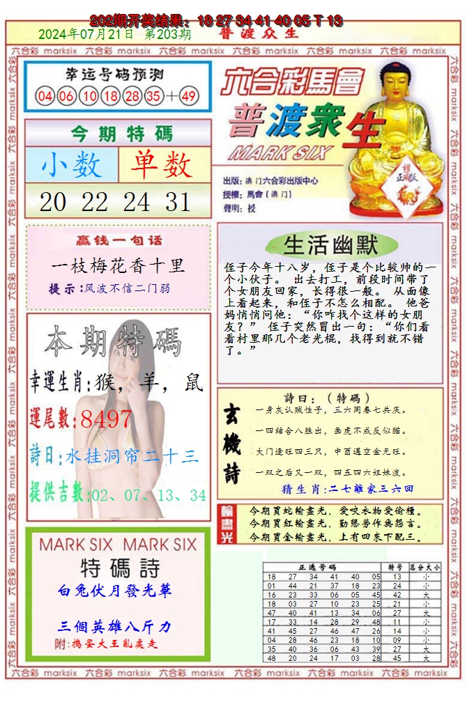 新澳彩203期:澳门普度众生